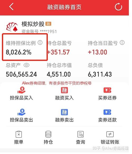 5月5日沪深两市融资融券余额创新高，配资炒股风险几何？