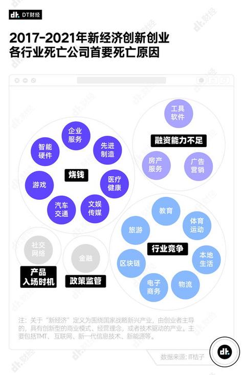互联网金融崛起，股票配资受追捧，理财格局新变化？