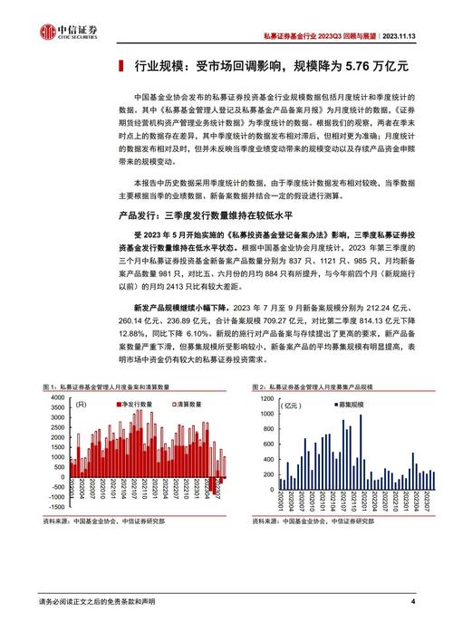 齐鲁历月回顾：五月至九月，市场策略与行业配置全解析