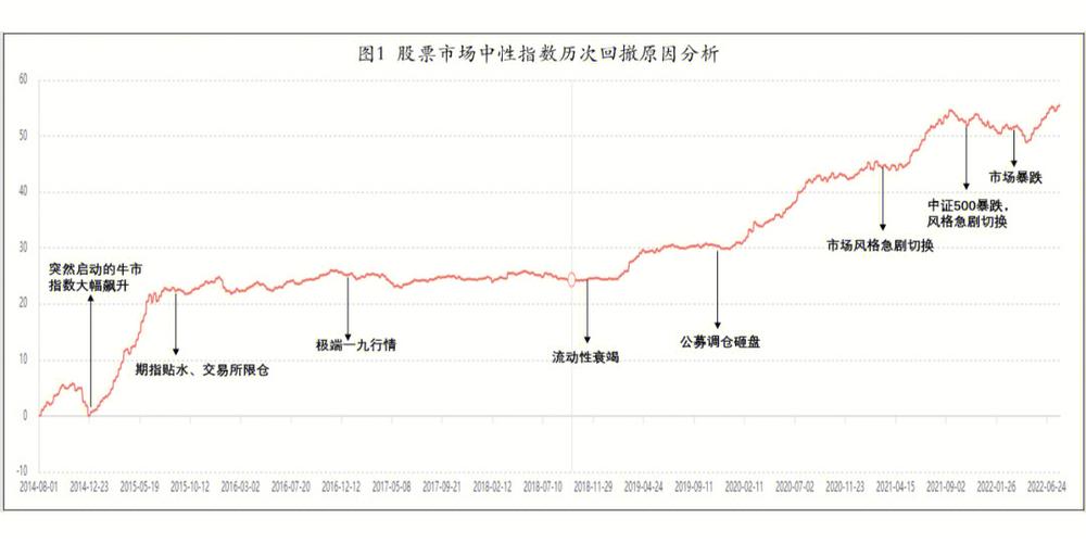 金股配资网_股票配资门户网_配资股票平台