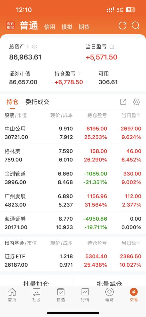 网络股票交易平台骗局_杠杆炒股平台_股票直播教室诈骗