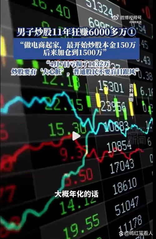 股市疯狂，民间配资公司引关注！钱从哪来？有无风险？