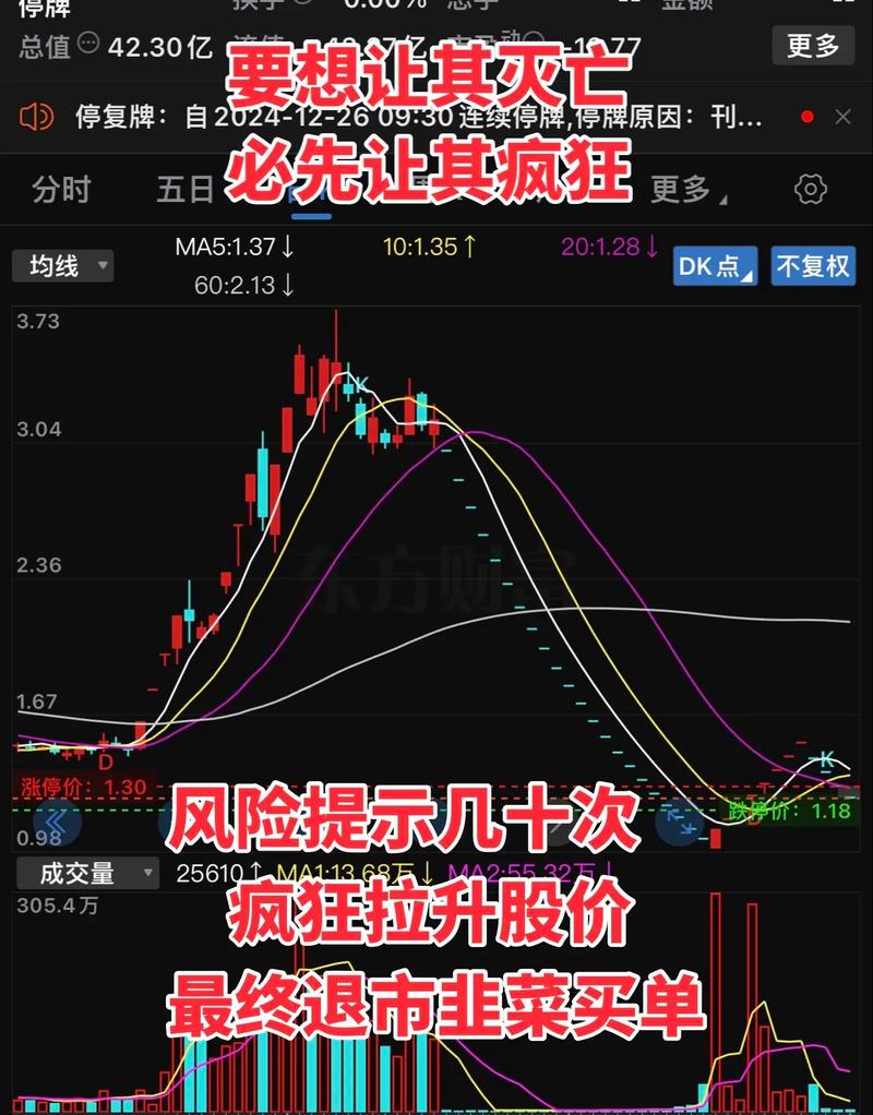 A股配资方式升级_两融业务配资推广_在线期货配资