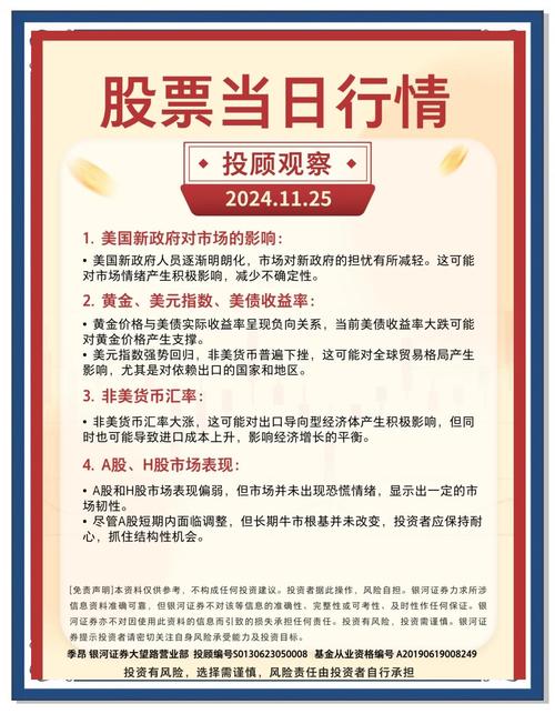 星投资股票配资案例_炒股配资论坛_股票配资平台盈利