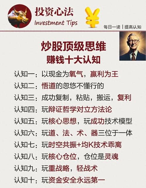 融资融券杠杆操作_股票杠杆是什么_炒股金融杠杆