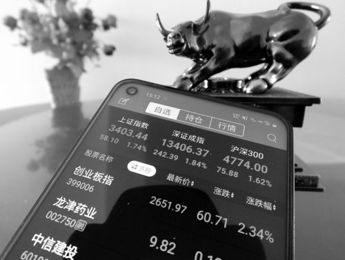 春节后A股成交活跃，场外配资抬头需警惕！监管从严打击