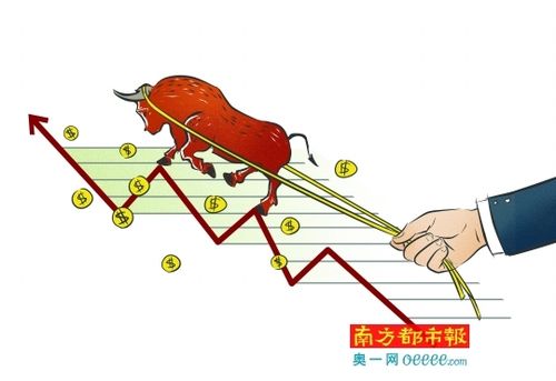 股市融资余额增长_在线配资炒股_场外配资风险