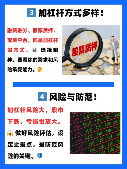 A股合规杠杆渠道_股票怎么加杠杆买入_A股杠杆概念定义