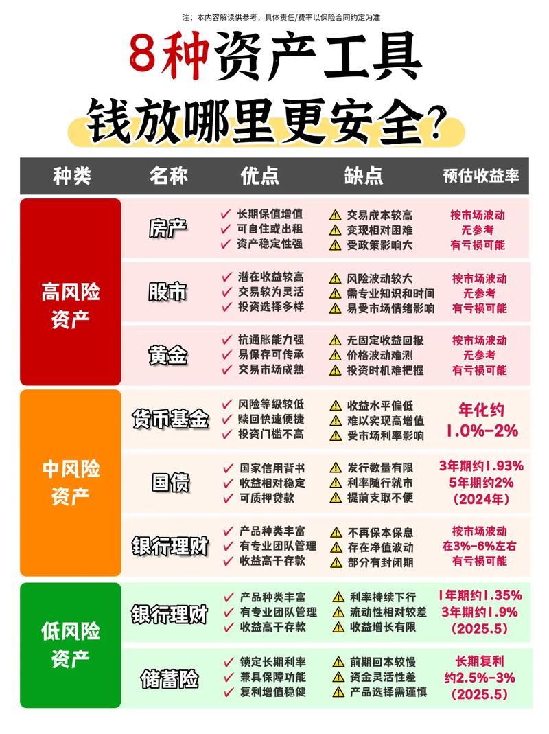 股票杠杆平台风险控制_股票怎么加杠杆买入_高倍资金工具合规性