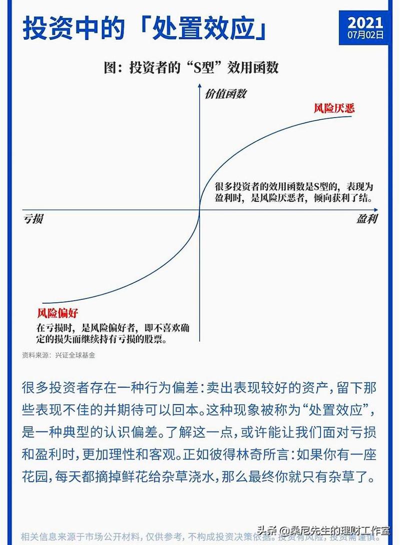 杠杆效应十倍风险_十倍杠杆炒股_十倍杠杆投资回报率