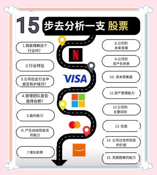 股票小额配资_配资炒股风险收益平衡_配资炒股公司运作机制