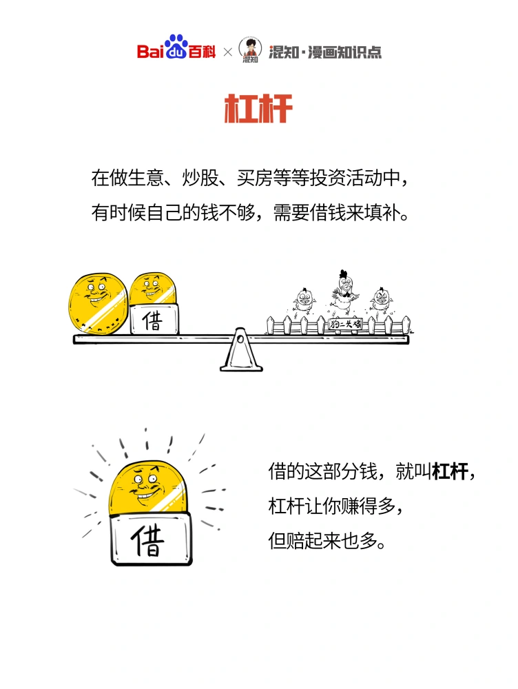 认证股投资：少量资金获高回报，杠杆比率与实际杠杆咋区分？