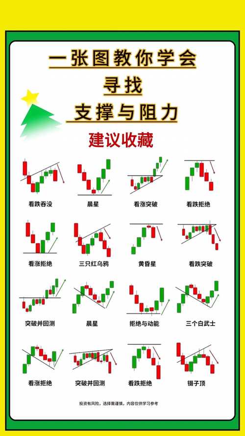 十倍杠杆炒股_杠杆攻略策略_股市十倍杠杆含义