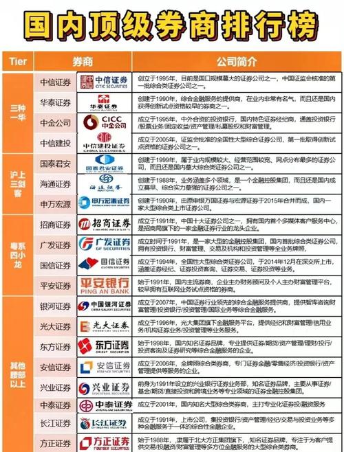 配资公司评级_股票配资股票配资公司_股票配资平台排名