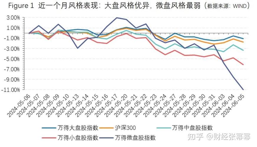 网上配资_线上配资风险与挑战_线上配资投资回报策略