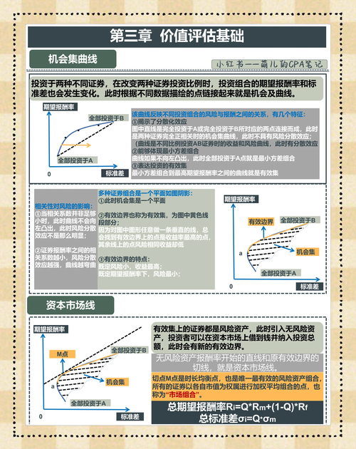 线上配资投资回报策略_网上配资_线上配资风险与挑战