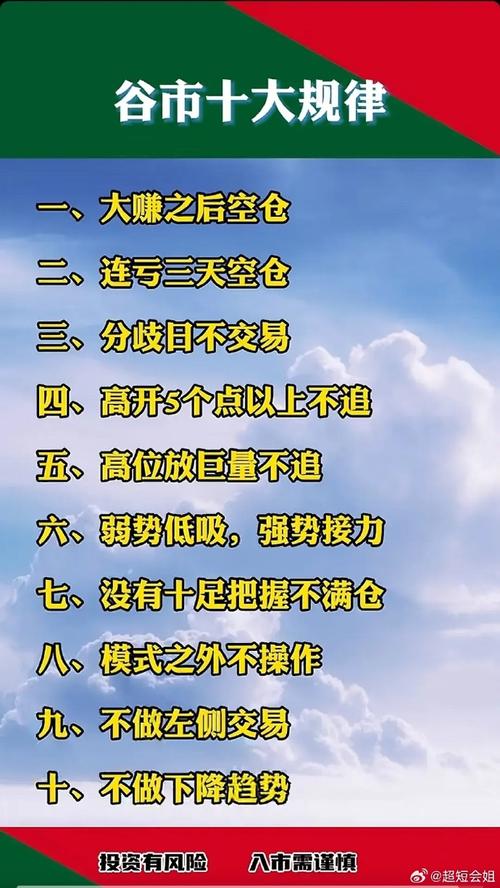 加杠杆炒股风险_借钱炒股票爆仓_什么是杠杆炒股
