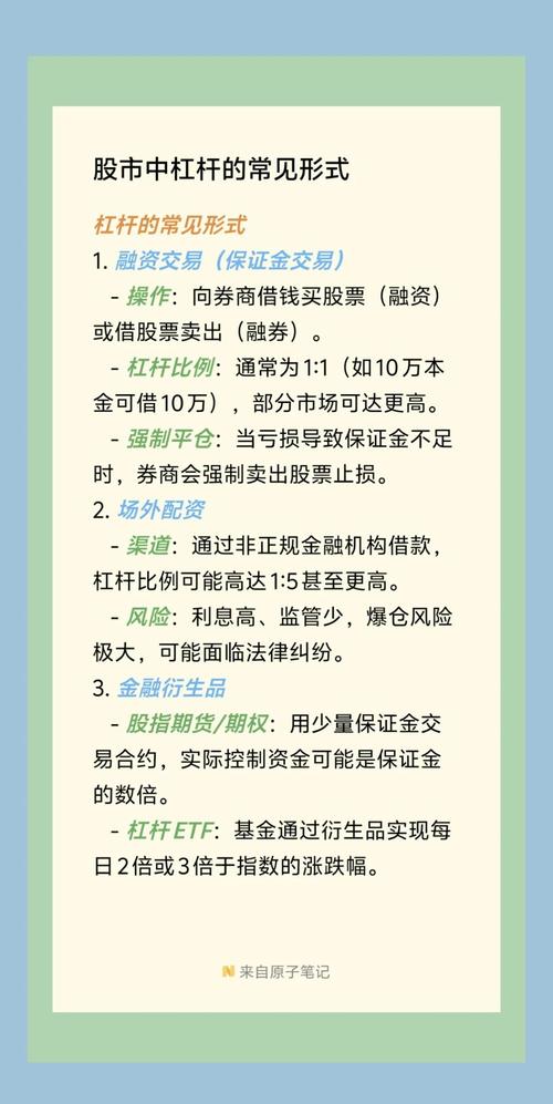 股票杠杆交易_股票杠杆是什么意思_杠杆股票是什么意思
