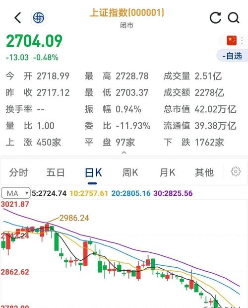 证监会整顿场外配资_线上配资平台业务暂停_股票配资平台推荐
