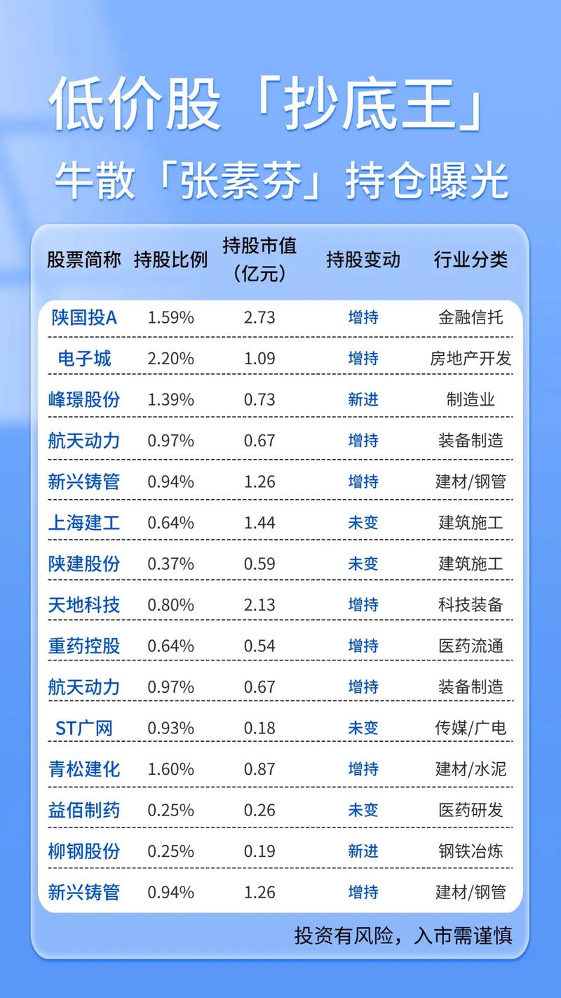 巧牛网赚了点配资平台公告_牛金所配资_互联网配资平台强制清仓