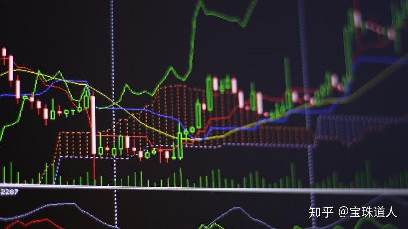 股指期货：全球迅猛发展的金融期货，两大基础功能不可忽视