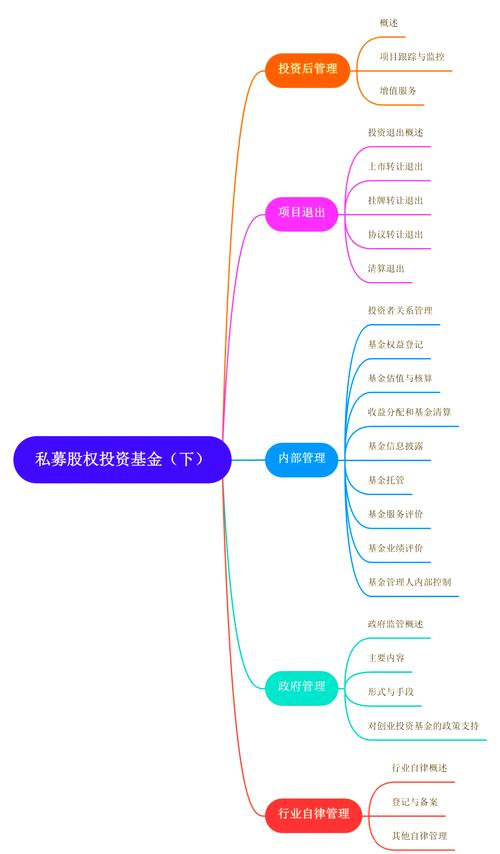 股票配资流程_配资股票_股票融资服务