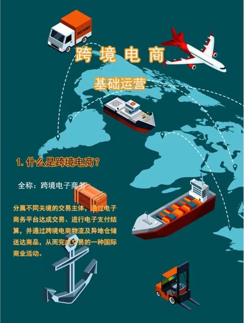 跨境电商物流创新_免费股票配资平台_龙头股价活跃度加大