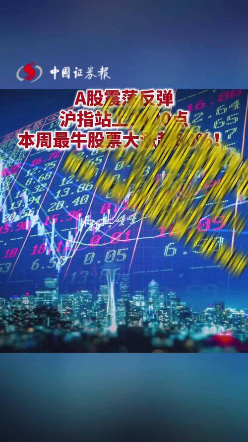 A股市场分析_A股融资融券余额解读_融资融券是怎么回事