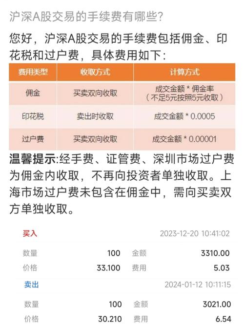 炒股配资正规平台_如何选择好的炒股配资平台_炒股配资平台安全性与成本考量