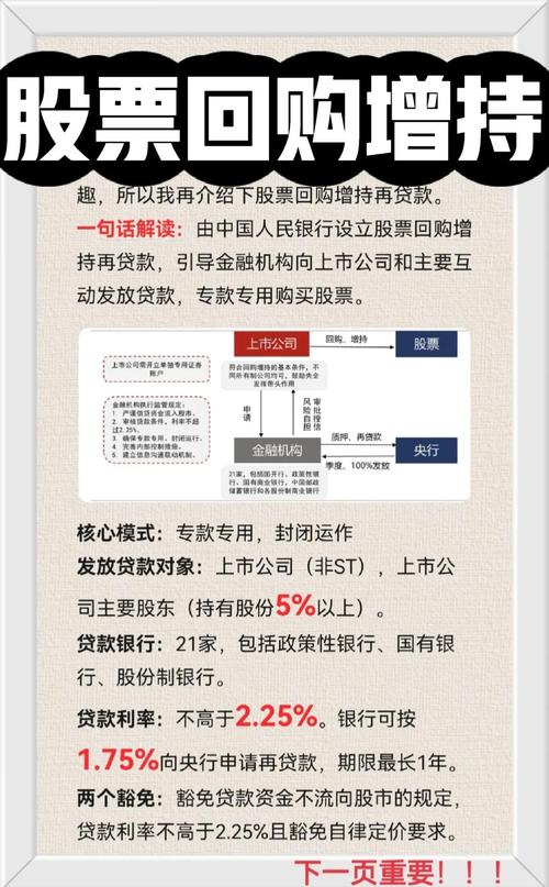 股票质押回购交易_散户融资方法_股票怎么加杠杆