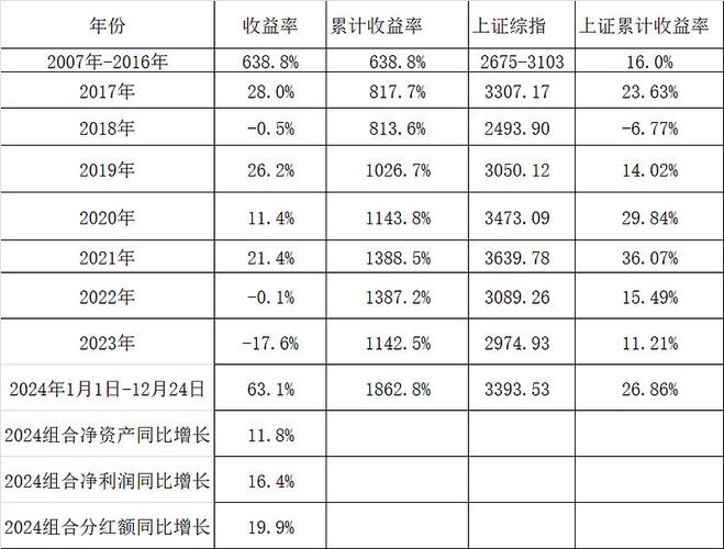 2025年线上股票配资平台推荐_全国股票配资_合规安全股票杠杆平台选择