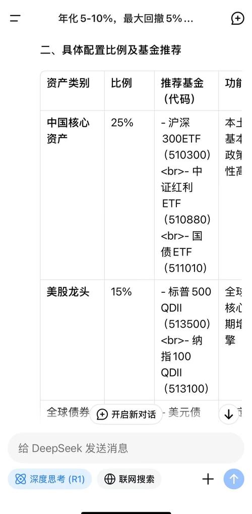 全国股票配资_2025年线上股票配资平台推荐_合规安全股票杠杆平台选择