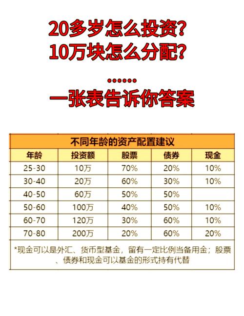 股票配资利息计算方式_股票配资平台利息差异_股票配资平台推荐