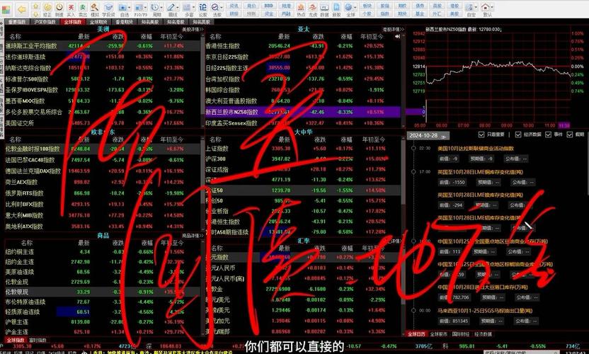 A股央行流动性支持_杠杆股票配资_A股新工具创设
