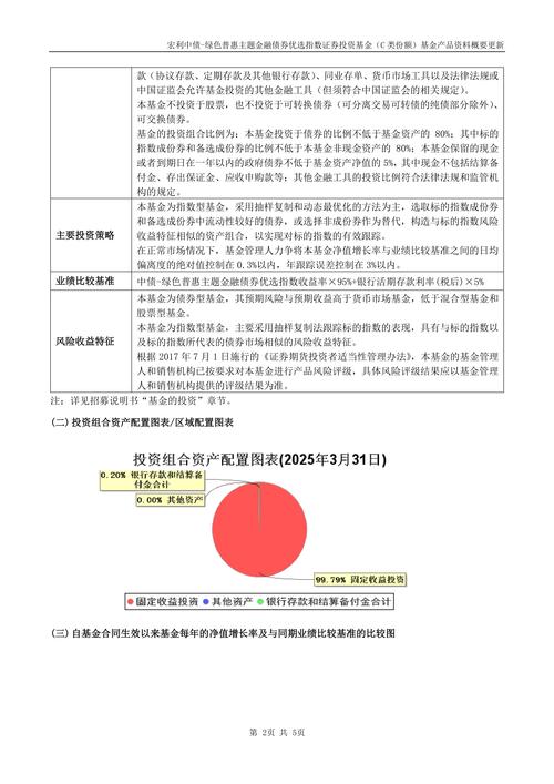 配查信长宏网阳美网嘉旺网佳成网兴盛网恒正网_中国股票配资平台推荐_配资网平台