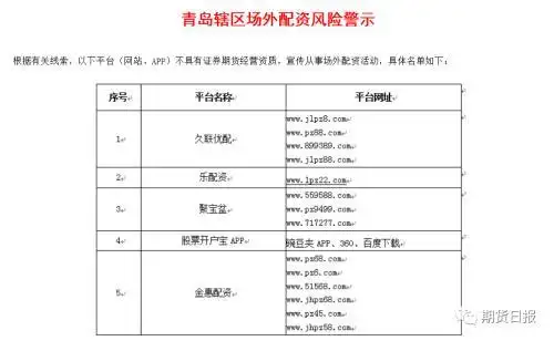 场外配资风险警示_非法配资平台黑名单_股票配资平台可靠吗