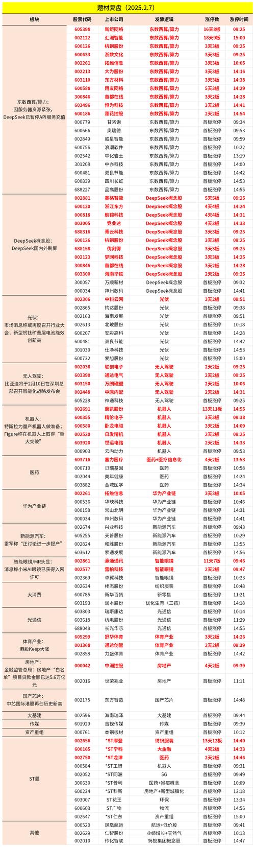 网上股票配资_证券期货投资者适当性管理办法_地下股票配资