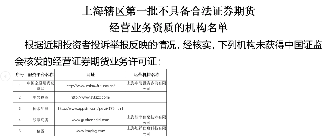 高杠杆配资风险_场外配资黑名单_股票配资平台可靠吗