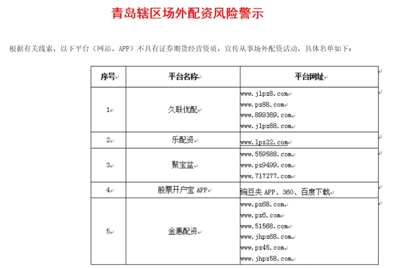股票配资平台可靠吗_高杠杆配资风险_场外配资黑名单