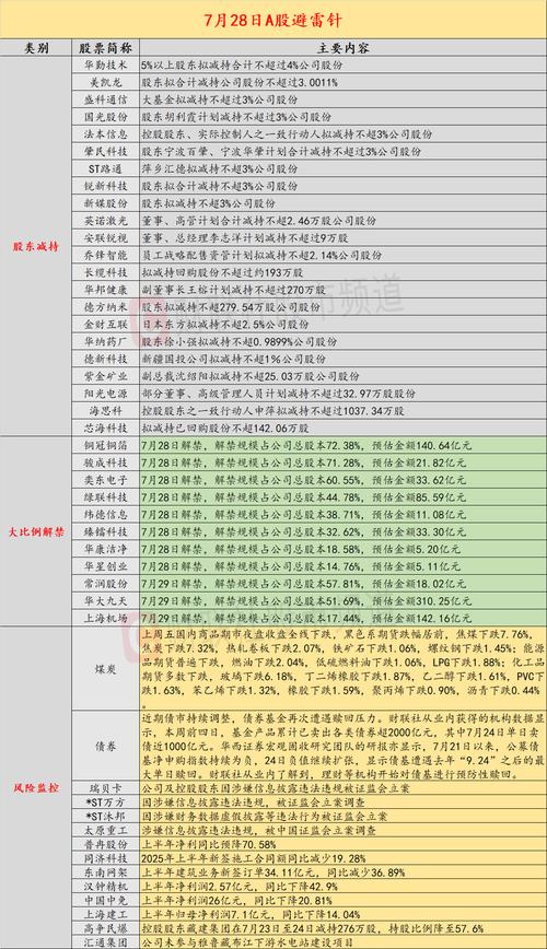 股票配资平台可靠吗_证监会打击场外配资行动_非法场外配资平台曝光