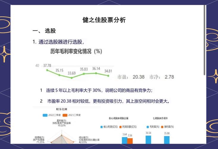 基本面分析_股票投资_股票投资基本分析