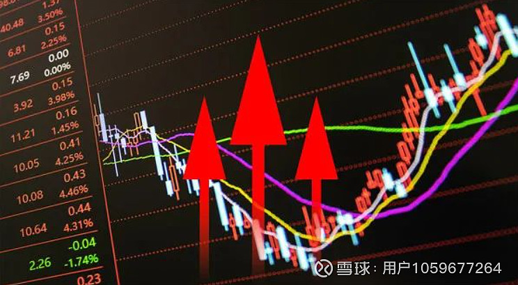 股票投资必看！如何研判股票发展？教你看懂基本面