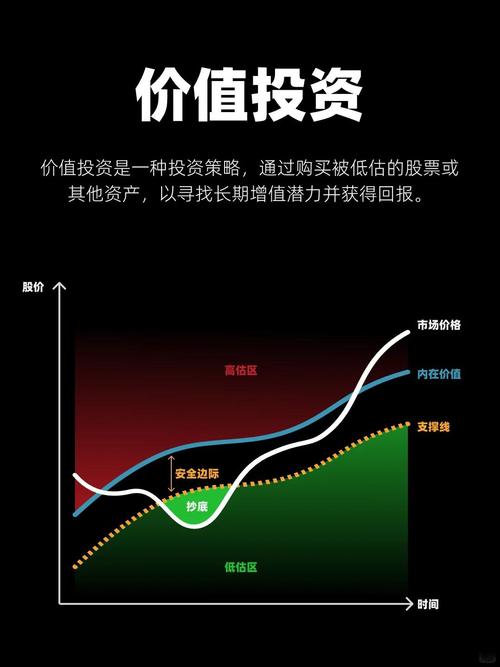 如何看股票基本面_股票投资基本分析_股票基本面分析