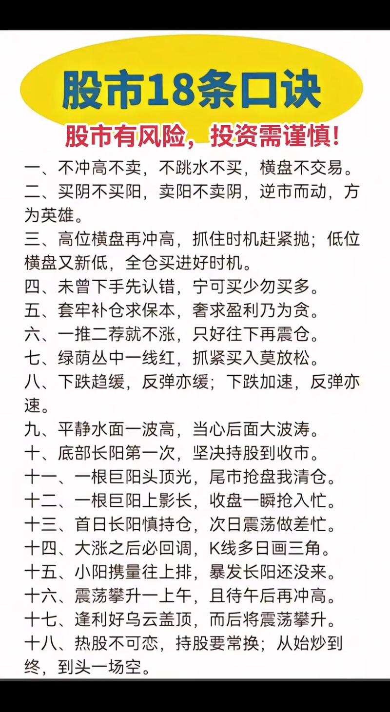 新手股票配资指南_股票配资是什么_股票配资入门知识