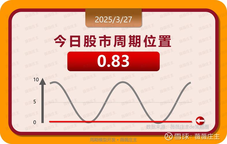 科技新能源板块分析_配资买股票_股票市场资金流向