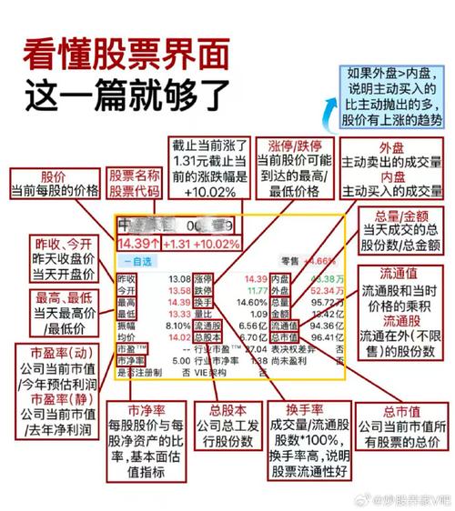 炒股配资技巧_短线交易 股市资讯 财富策略