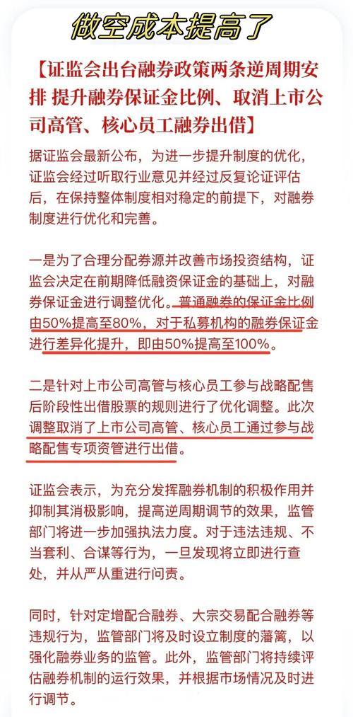 股票融资融券什么意思_战略投资者配售股份出借限制_融券保证金比例调整