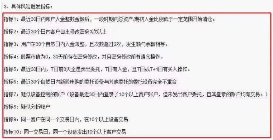 北向资金配资监管_网络配资_配资杠杆玩法揭秘