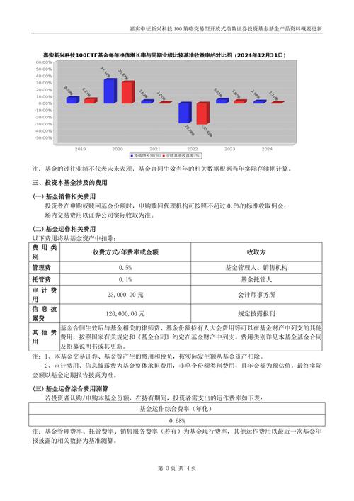 淘配网app下载_淘配网APP资金灵活性比较_淘配网APP市场分析