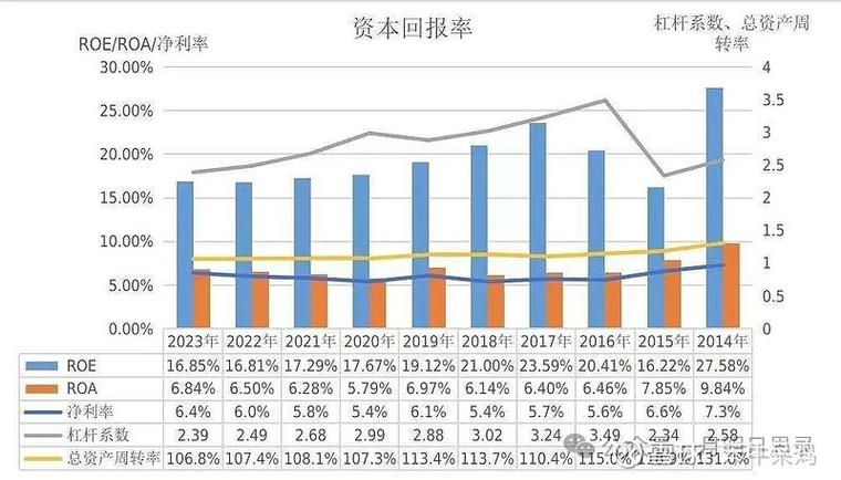 股票杠杆app_股票杠杆软件推荐_知名股票杠杆平台